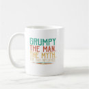 Recherche de influence tasses Homme
