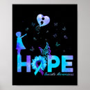 Recherche de bipolaire posters Ocd