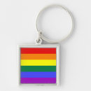 Recherche de rainbow porteclés Pour tous
