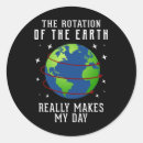 Recherche de globe terrestre autocollants Climat