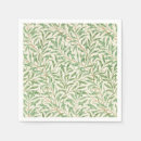 Zoek naar victoriaans engelen servetten Doedelvlieg