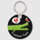 Recherche de crocodile porteclés Dessin