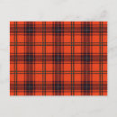 Recherche de scottish cartes postales Tartan