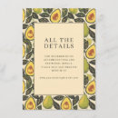 Zoek naar avocados posters Botanisch