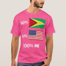 Recherche de guyana tshirts Dna