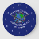 Zoek naar wereldlijk klokken Aarde