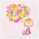 Recherche de bulle pensée Personnages comiques