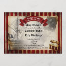 Recherche de de partie de pirate invitations Trésor