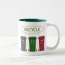 Recherche de réutilisez le tasses Réutilisation