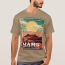 Recherche de comète vêtements Planète