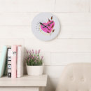 Recherche de peinture acrylique horloges Mignon