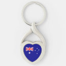 Zoek naar australische vlag sleutelhangers Patriottisch