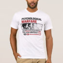 Recherche de propagande de guerre Pour lui
