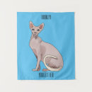 Recherche de verni posters Chat