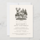 Recherche de partie de mâle invitations Masculin