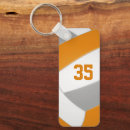 Recherche de orange porteclés Pour enfants