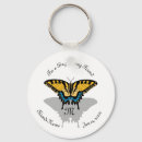 Zoek naar staarten sleutelhangers Vleugels