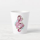 Recherche de treble clef tasses Aigre