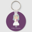 Recherche de sobre porteclés Sobriété