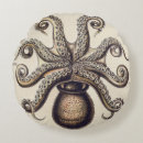 Recherche de ernst coussins Nature