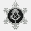 Recherche de k initial ornements Monogramme