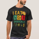 Recherche de manger tshirts Enseignant