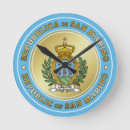 Recherche de arm art National