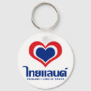 Zoek naar thailand sleutelhangers Chiang mai