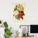 Recherche de camelias posters Rétro