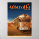 Recherche de rails posters Train