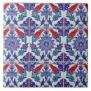 Recherche de tulipe rose carreaux Pour tous
