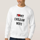 Recherche de chilli Chili