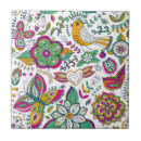 Recherche de motif coloré carreaux Papillon