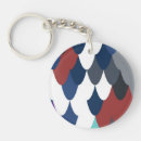 Recherche de horloges porteclés Motif