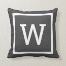 Zoek naar graphic kussens Chic