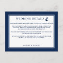 Recherche de bateau ancre invitations Bleu marine