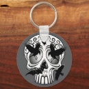 Recherche de dia de los muertos porteclés Halloween