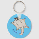 Recherche de planeur porteclés Mignon