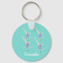 Recherche de swimming pool porteclés Water