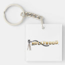 Zoek naar film camera sleutelhangers Films