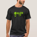 Recherche de conspiracy tshirts Ufo
