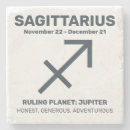 Recherche de symbole zodiaque de dessous de verres Horoscope