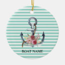 Recherche de rayure ornements Ancre