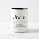 Recherche de oncle tasses Famille