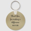 Zoek naar mentor sleutelhangers Coach