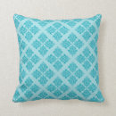 Recherche de damassé turquoise Classique