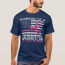 Recherche de cancer halloween tshirts Guerrier du cancer