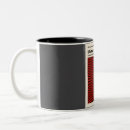 Recherche de années 60 tasses Musique