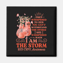 Recherche de gant de boxe magnets Sensibilisation