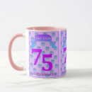 Recherche de 75 ans tasses Étape importante
